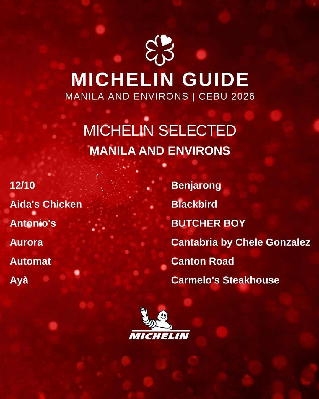 Michelin Guide Manila and Environs 2026 — Butcher Boy selected